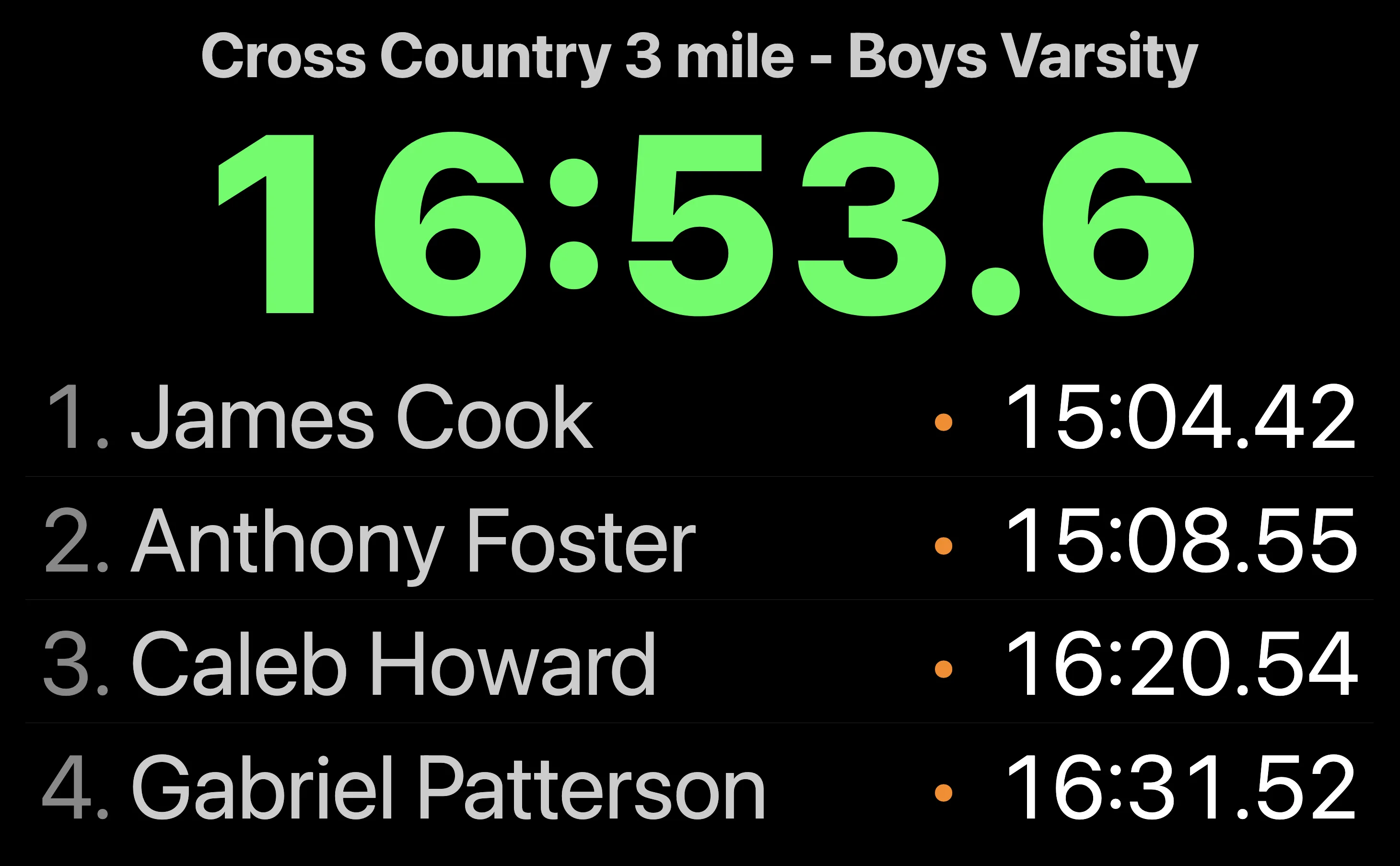 Spectator timer display — large green race clock over a live results list with athlete names and finish times