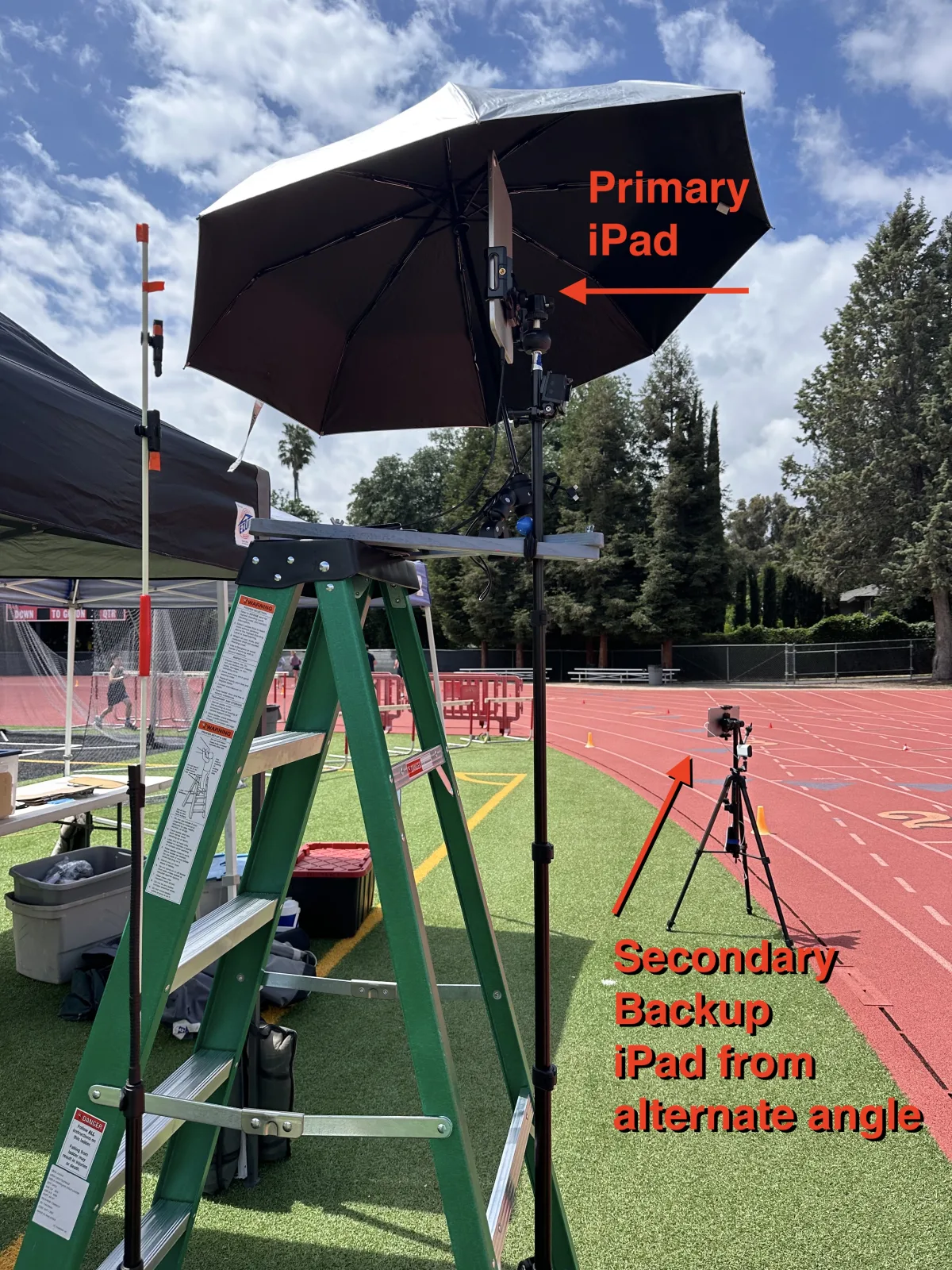 Primary iPad on a step ladder under an umbrella with a secondary backup iPad on a tripod across the track