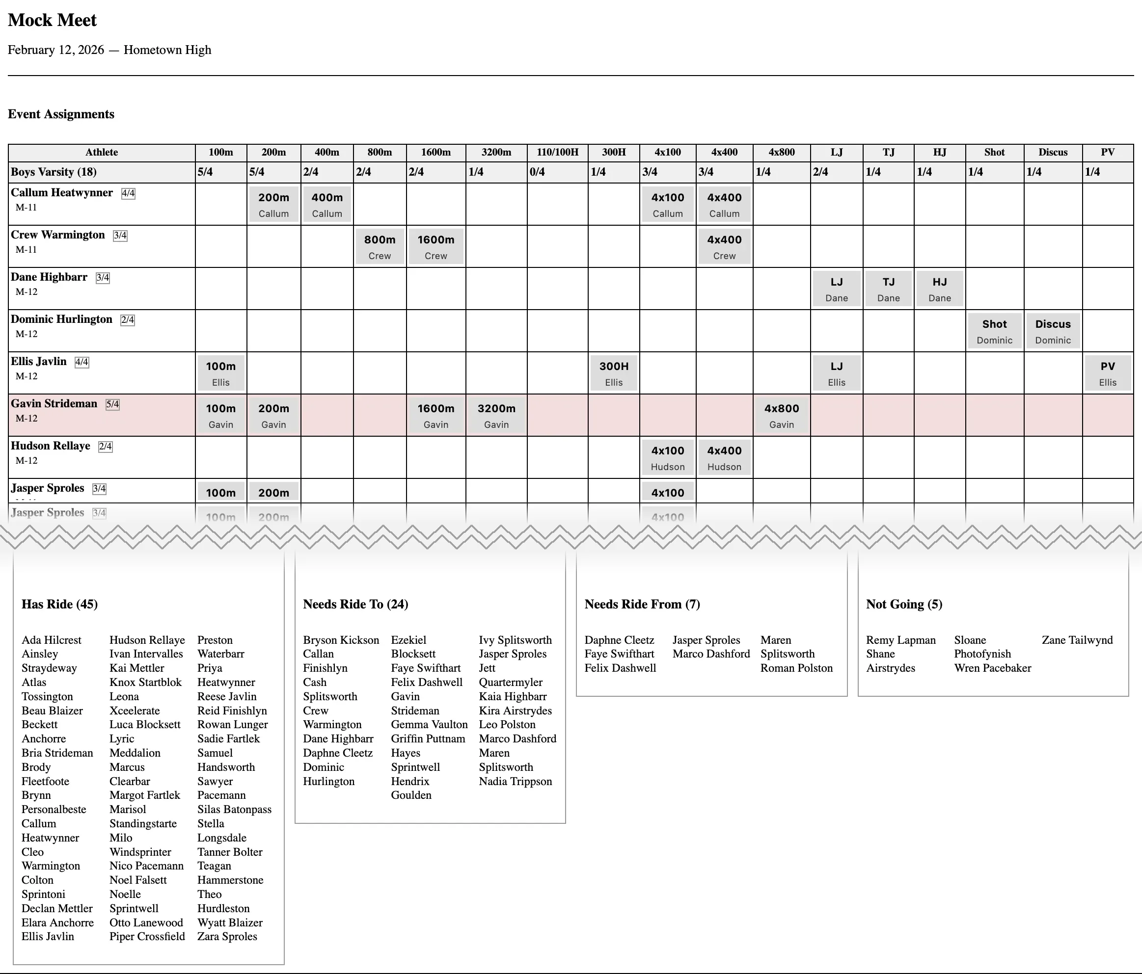 Print preview of meet event assignments